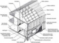 /album/galeria-de-fotos-steel-frame/arq-44822-jpg/